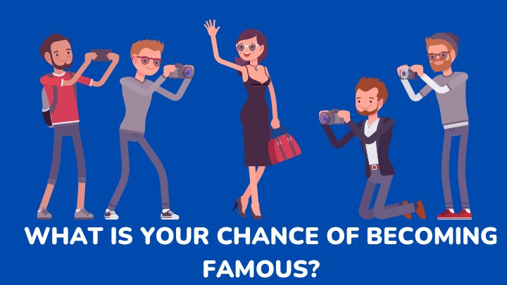 chance of becoming famous